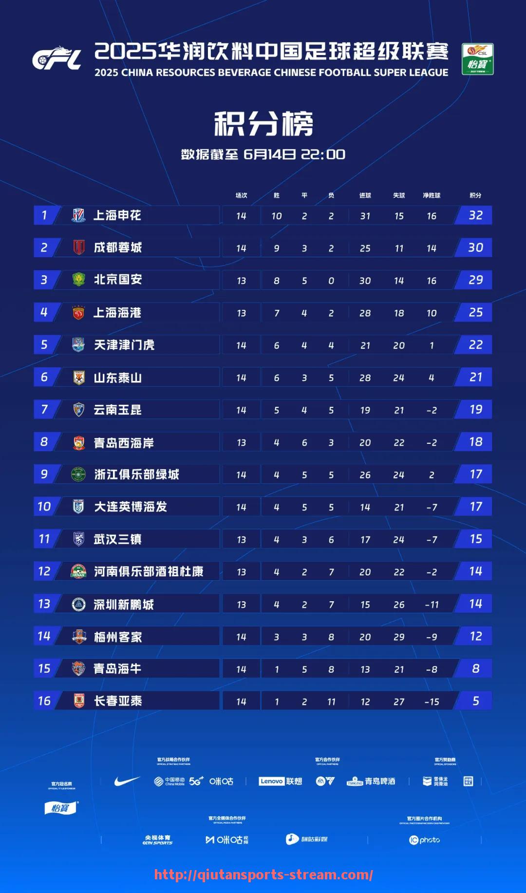 球探体育-2008年火箭队季后赛表现及对阵情况回顾